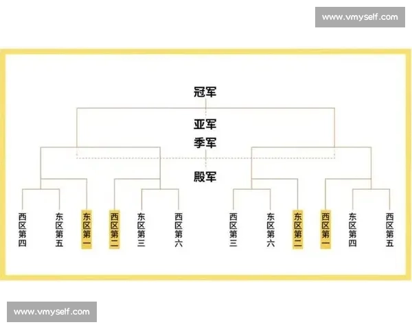 全面解析本赛季赛事赛程安排与关键对阵时间表